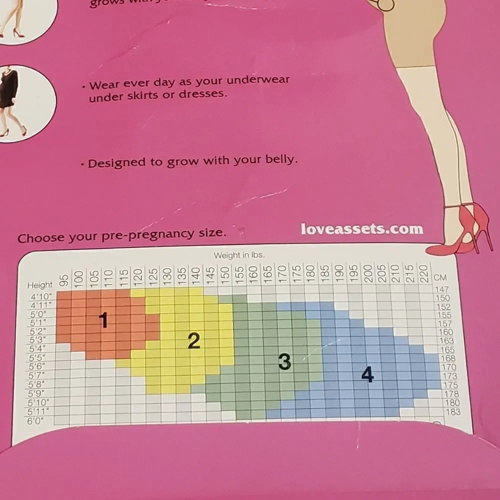Marvelous Mama Assets by SPANX